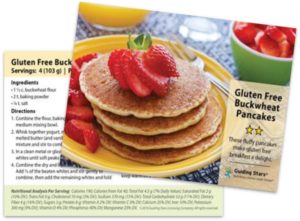 Pancake recipe card